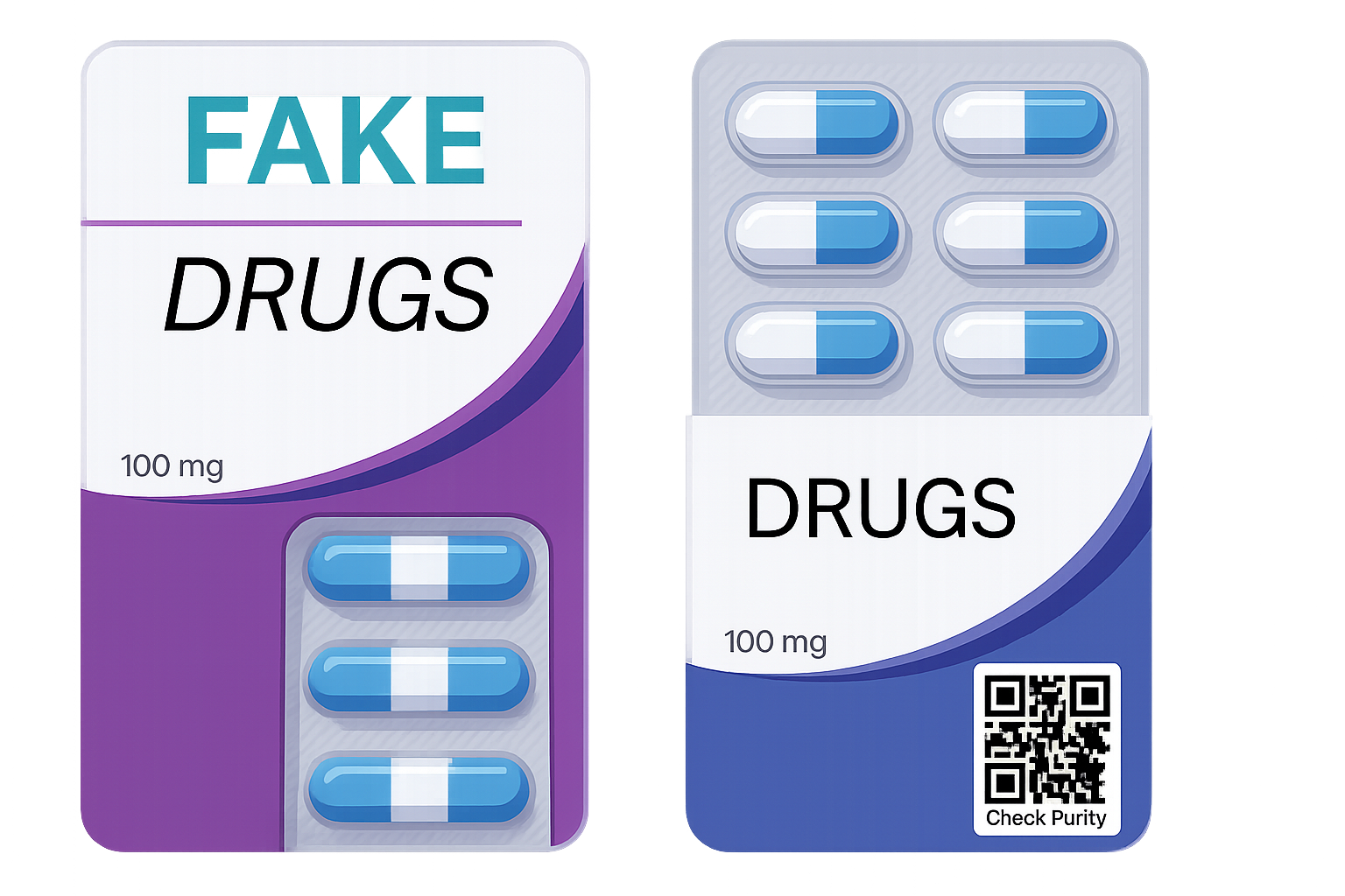 Counterfeit drugs impact